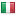salentu.com server is located in Italy